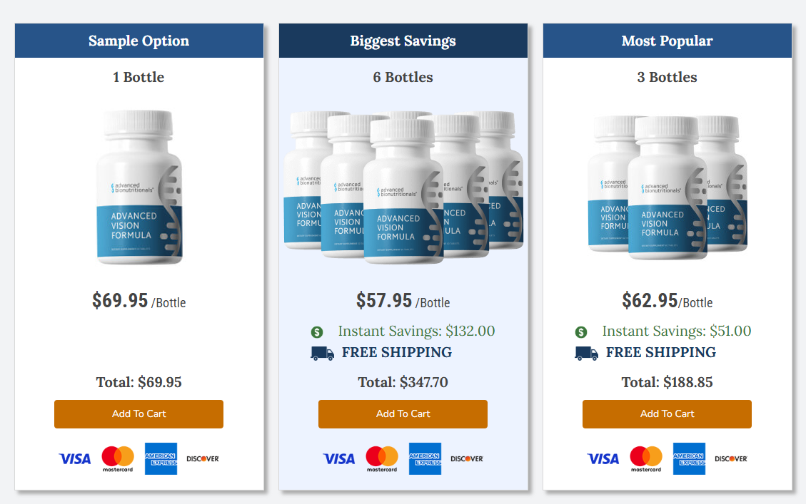 Advanced Vision Formula Price