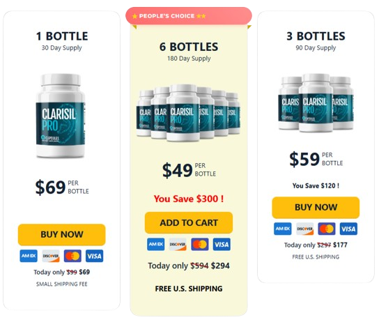 Clarisil Pro pricing details