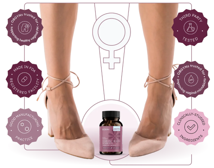 Bioma Probiotics Feminine Health Benefits