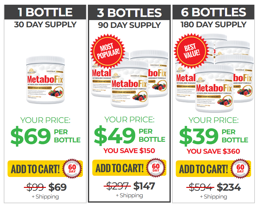 MetaboFix Pricing