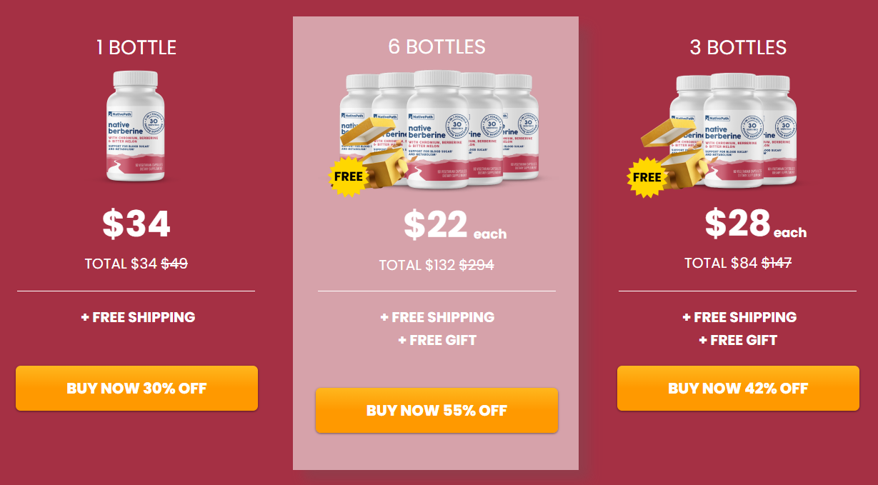 Nativpath Berberine Breakthrough Pricing