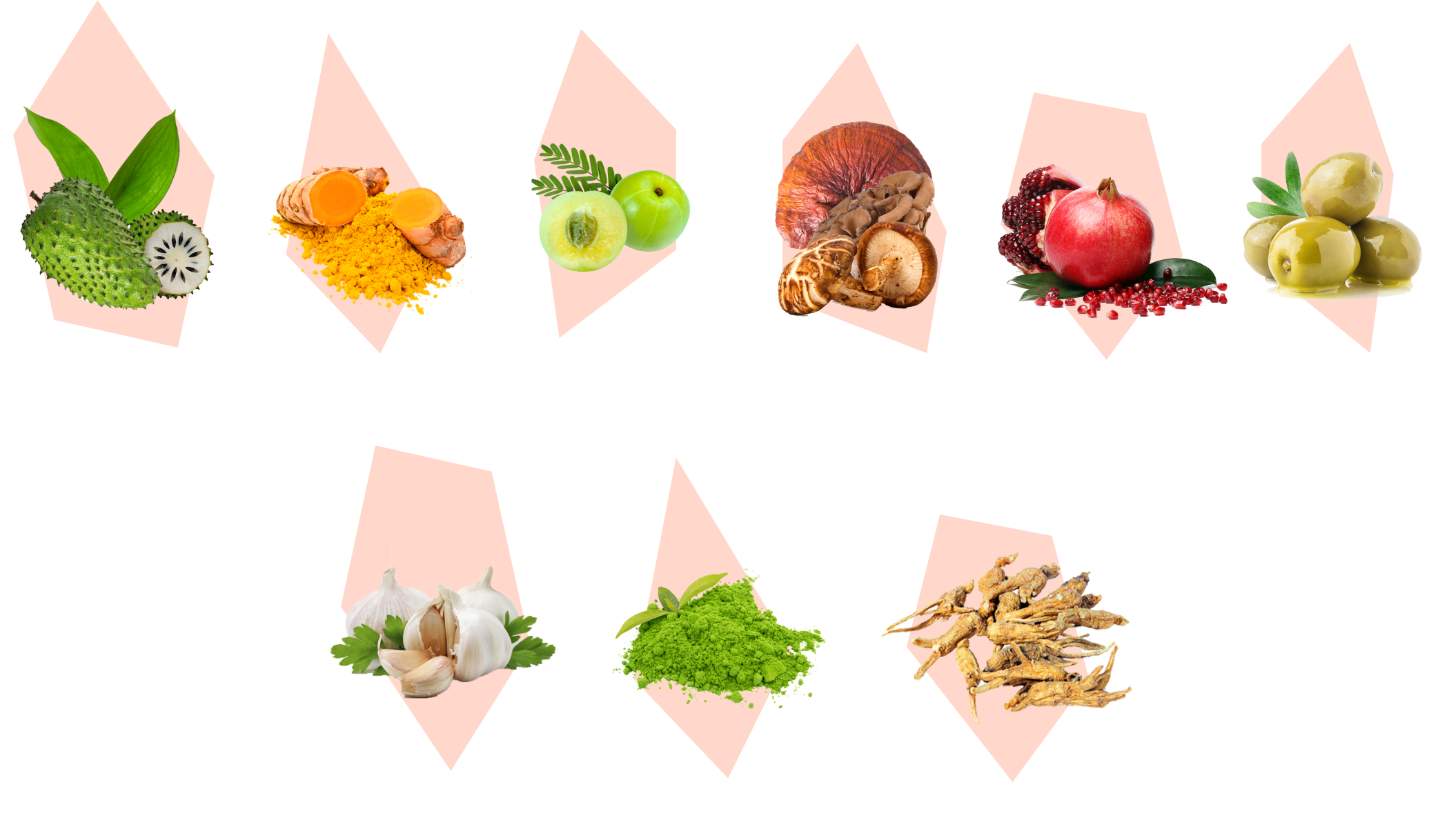 Restolin Ingredients