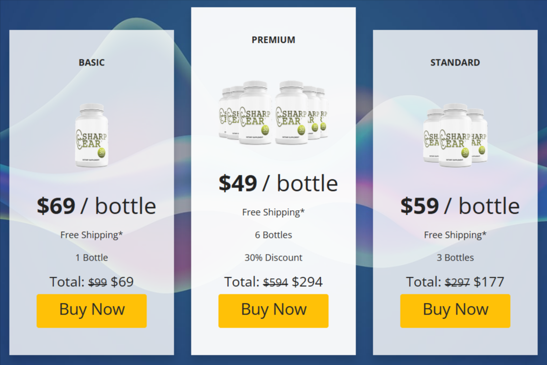 SharpEar Pricing