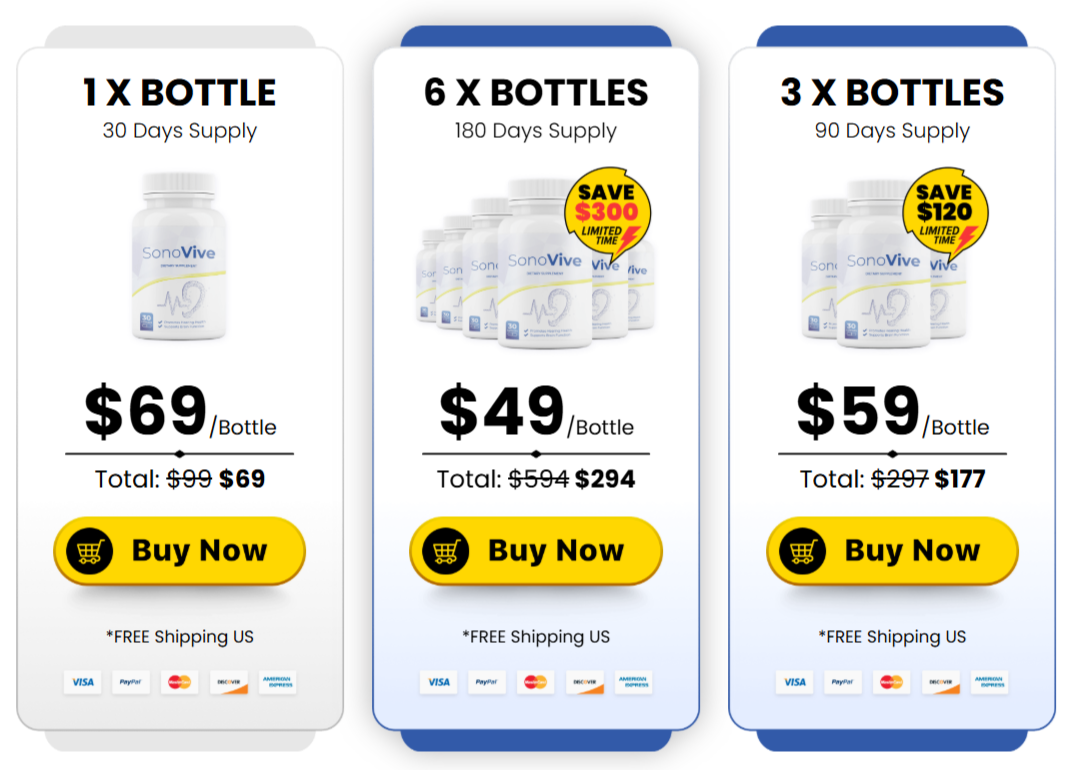 SonoVive-Pricing