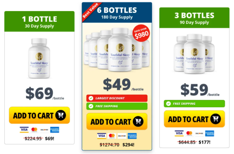 Youthful Sleep Pricing