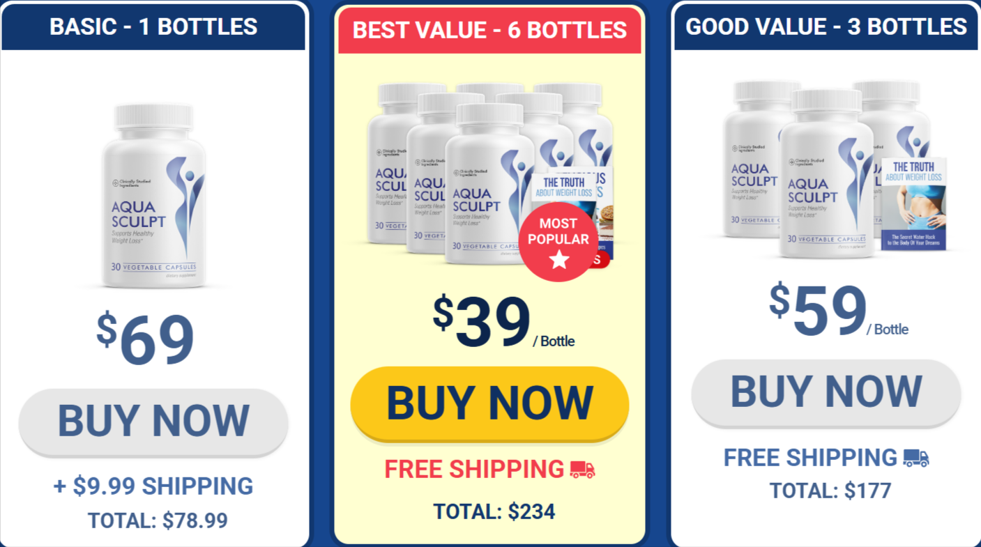 Aquasculpt price