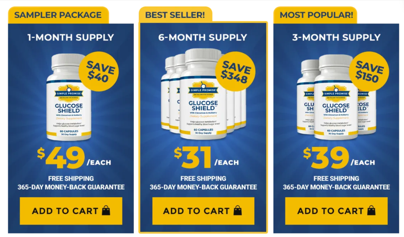 Glucose Shield package