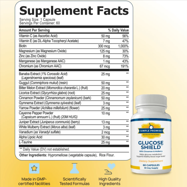 Glucose-Shield supplementfact